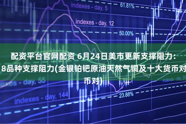配资平台官网配资 6月24日美市更新支撑阻力：18品种支撑阻力(金银铂钯原油天然气铜及十大货币对)